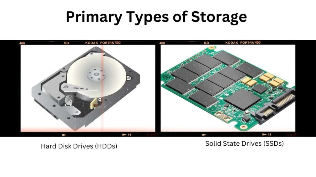 Primary Types of Storage