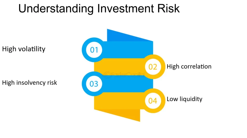 what is investment risk tolerance