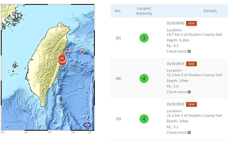 Series of Earthquakes Strike Taiwan: No Major Damage Reported Despite High Magnitude Tremor 2 High Magnitude Earthquake in Taiwan