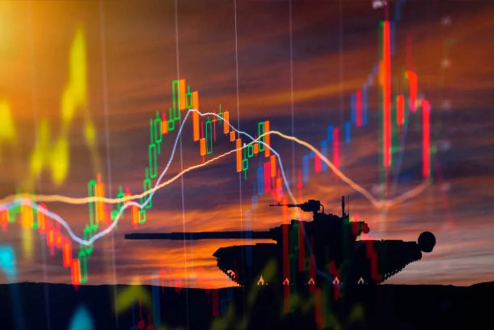 Historical Context War and Market Reactions